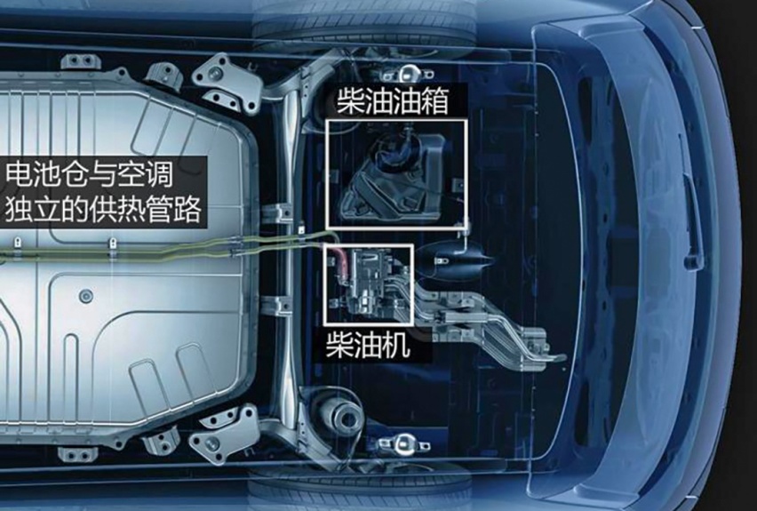500km续航低温秒变250km？这辆SUV大声说了声：不！