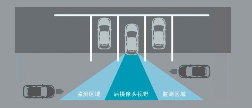 安行有约 | 小型SUV也有“大安全”，丰田奕泽用实力证明