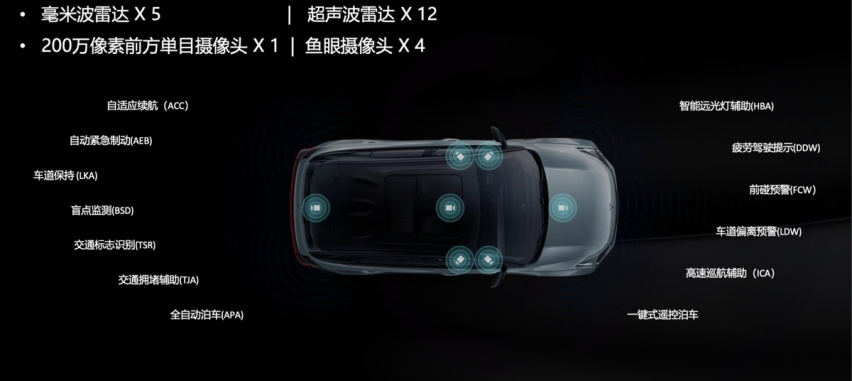 哪吒U-II“遭遇”AION Y plus 为何消费者选择了前者？