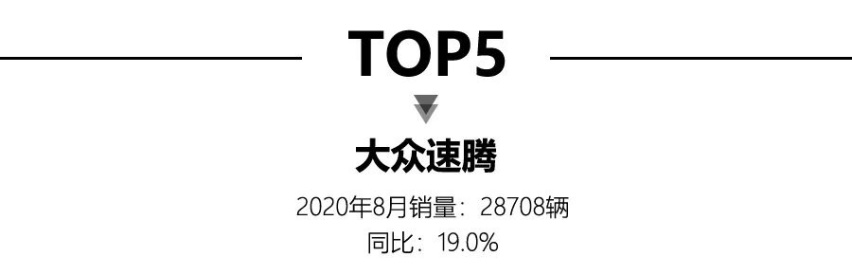 8月轿车销量出炉，日产轩逸蝉联销冠