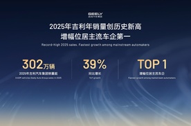 吉利i-HEV全新油电混技术将推出4-8款新车，冲击345万全年目标