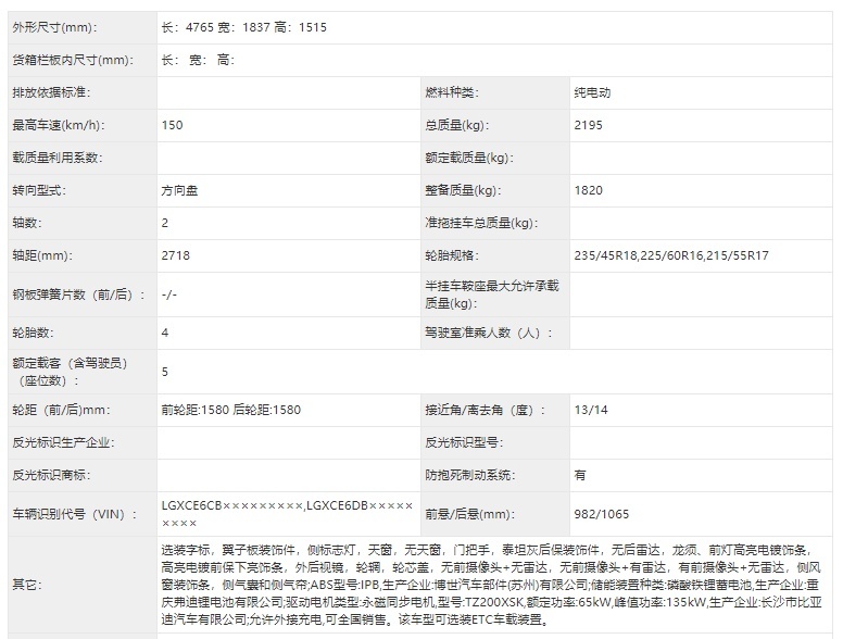 比亚迪秦PLUS EV进入免征购置税目录 纯电续航达600km