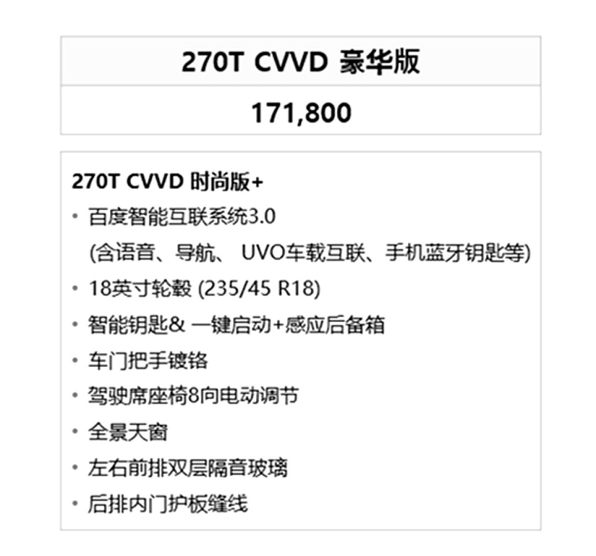 这辆“轿跑”包牌价最低16.18万 为啥我还在犹豫？
