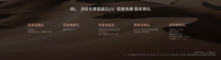 预售价22万起，比亚迪宋L剑指B级纯电市场