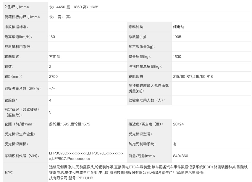 奔腾悦意03申报工信部：瞄准元PLUS/银河E5，10万起售才有竞争力