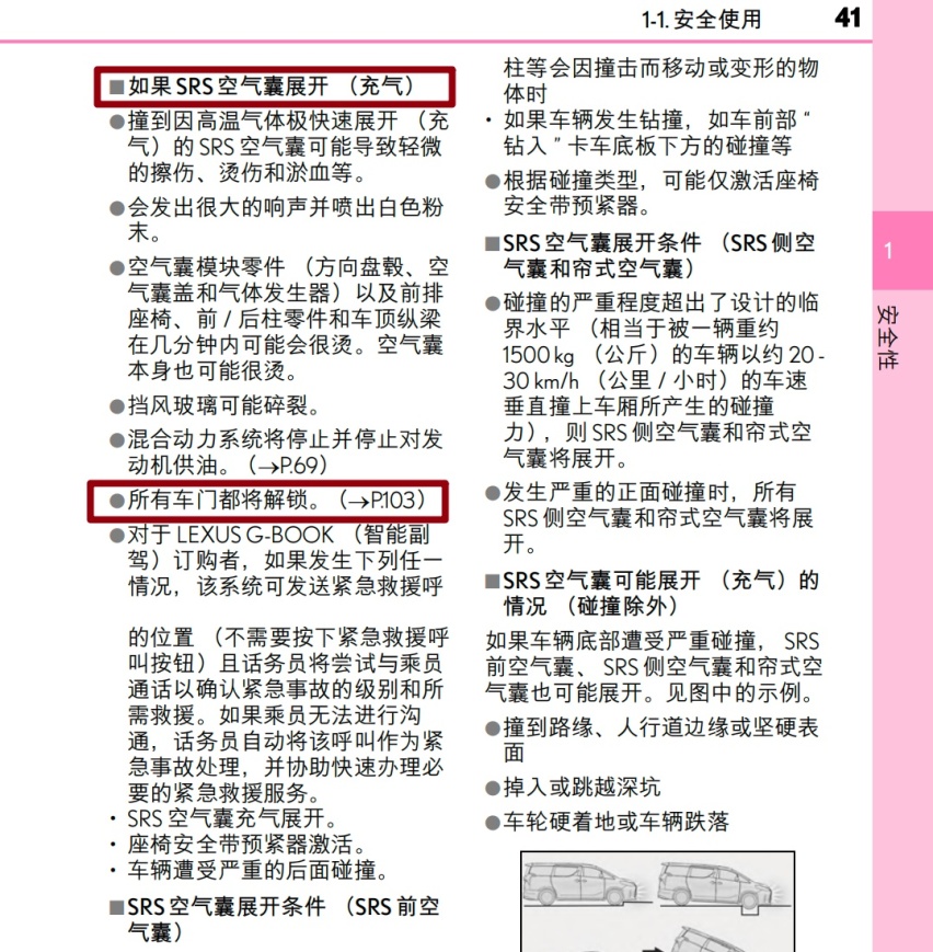 致命之门酿成惨剧，加价近百万的雷克萨斯何谈以人为本？