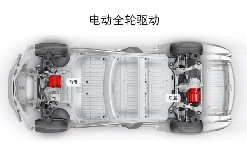 更快更持久！特斯拉新款Model S/Model X上市