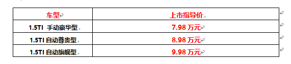 堪比宝马的黑科技却只卖7万多？秦Pro超值“价”给你！