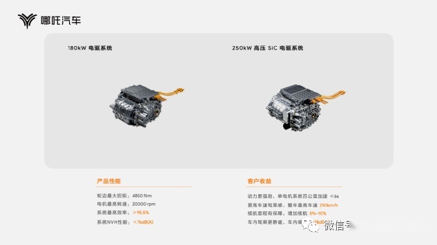 以技术创造颠覆性体验，哪吒汽车发布“浩智技术品牌2.0”