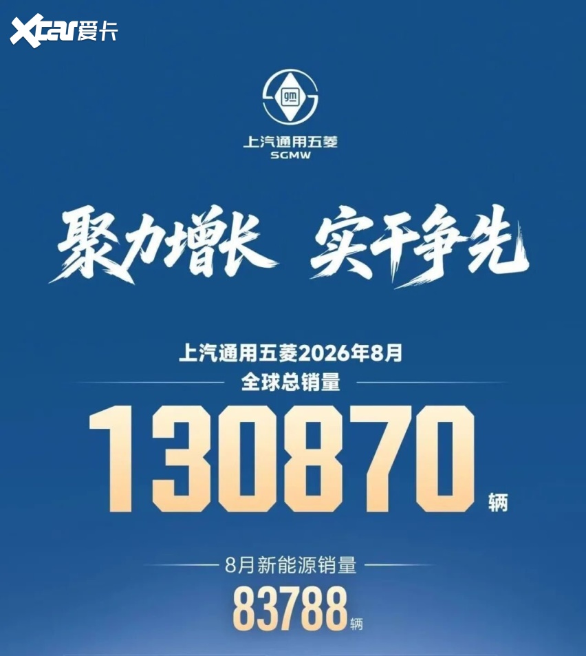8月新能源渗透率再创新高，谁在狂飙，谁在掉队？