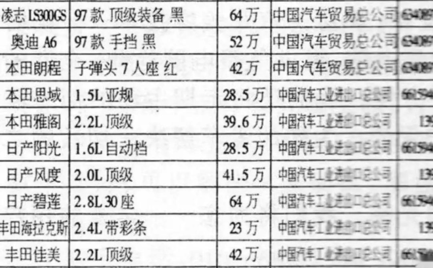 五年后残值不到三分之一 新车降价实在伤不起
