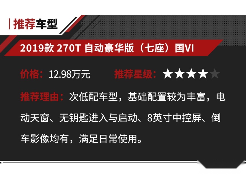 买了车才懂，7-30万它们才是人生第二辆车首选！