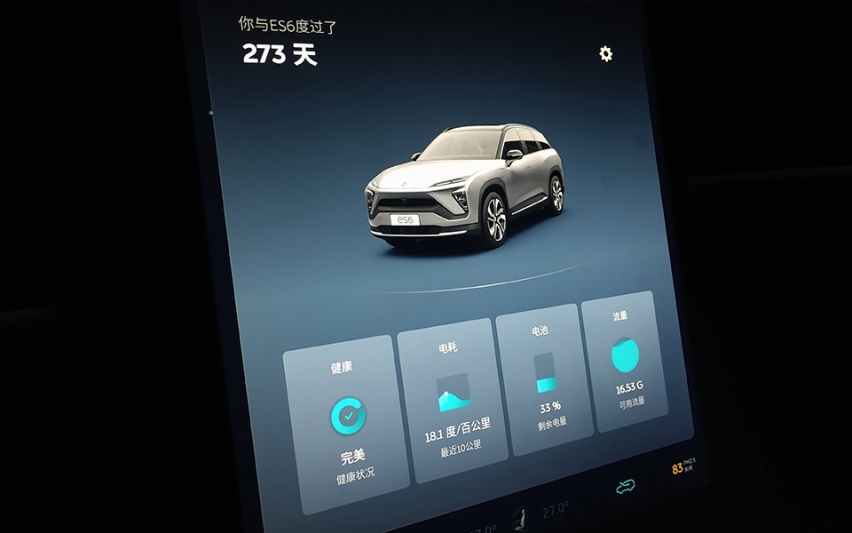 一台让两个家庭微笑的EV：蔚来ES6春节日记
