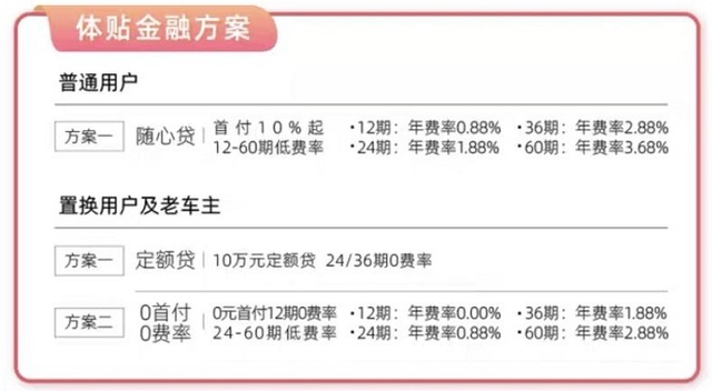 威马汽车下场双十一，硬通货优惠方案一年仅此一次