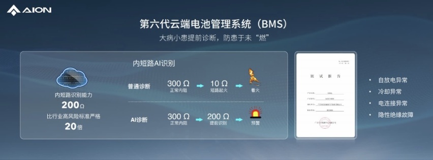埃安发布弹匣电池2.0技术，首次实现枪击不起火