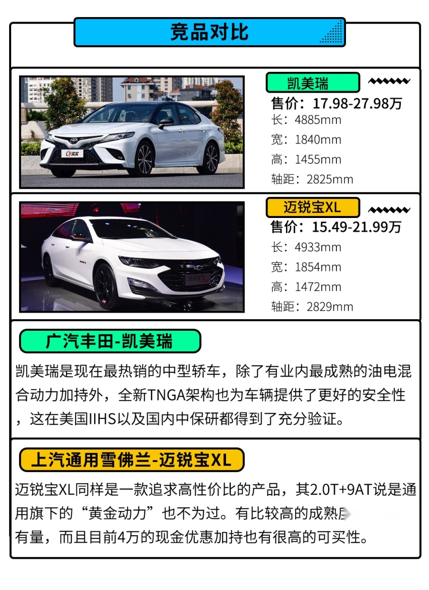 16.18万起 这款备受争议的家轿即将再度成为爆款？