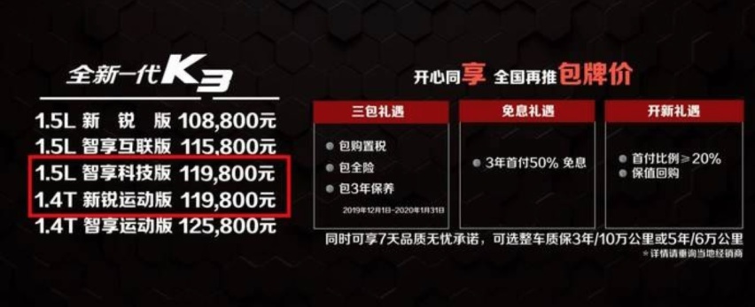 起亚K3新车型上市，售价11.98万元