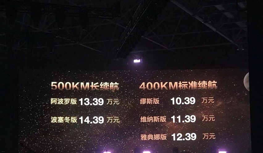 补贴后10.39万起，续航400/500km，欧拉好猫上市