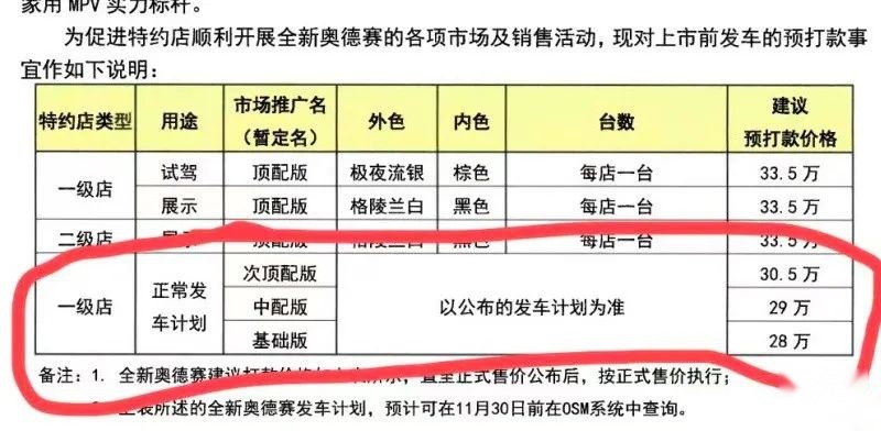 MG ONE和斯巴鲁全新BRZ都上市了、特斯拉被曝悬架脱落…丨今日车闻