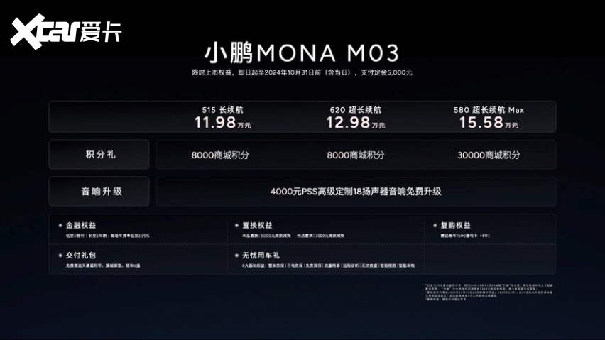 拥抱AI时代 小鹏10年之夜发布小鹏MONA M03 起售11.98万