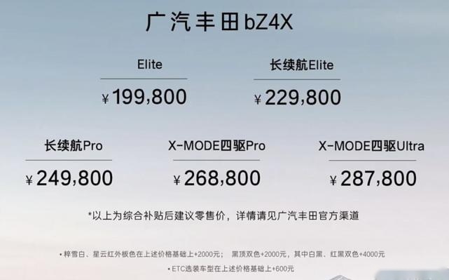 终于等到你！最高续航615km，广汽丰田bZ4X售19.98万元起
