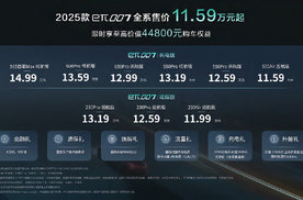 全系售价11.59万元起，2025款东风奕派eπ007焕新上市！