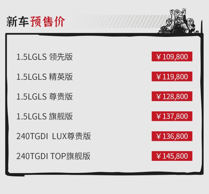 ​预售10.98万起的伊兰特！造型独特但家用不错，会火吗？
