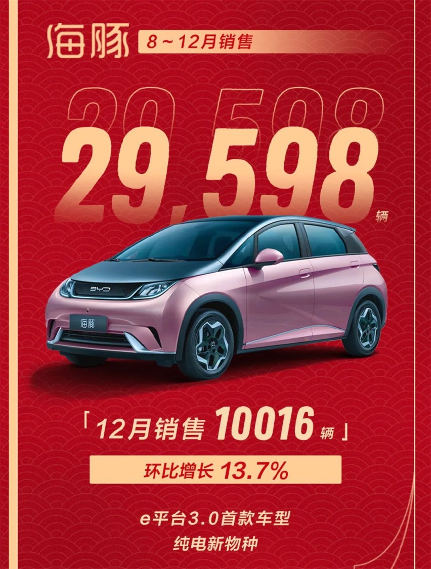 长安欧尚Z6官图发布，东风本田2021年销量出炉…丨今日车闻