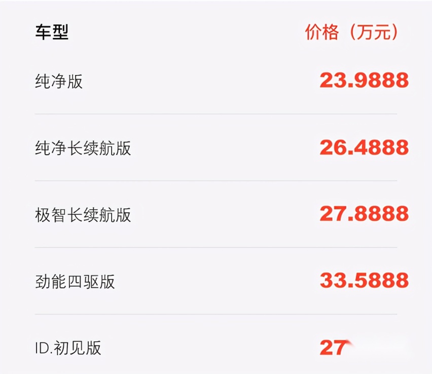 领克09正式发布，还买啥合资车？