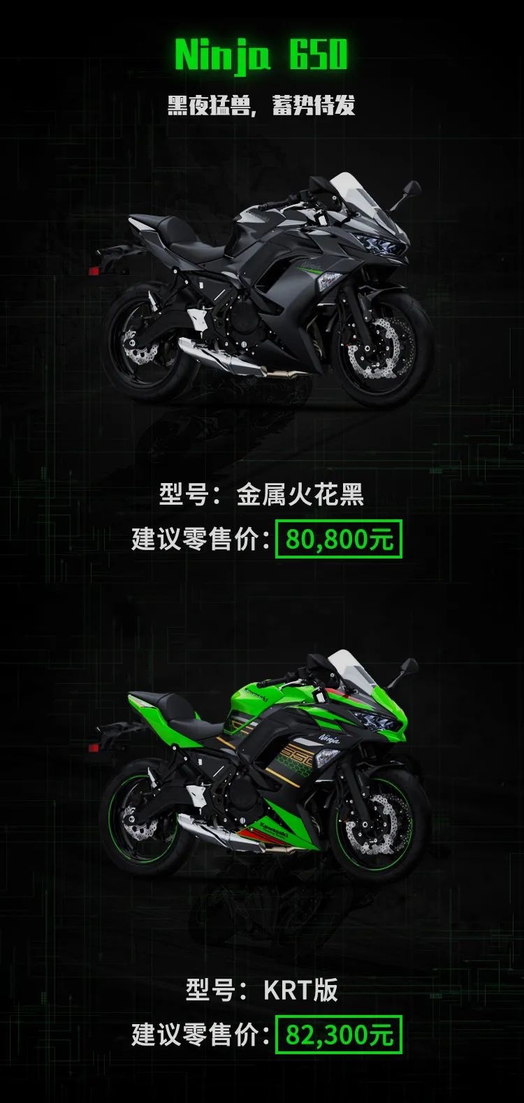 川崎Ninja650/Z650新款 国内上市售价7.76万起