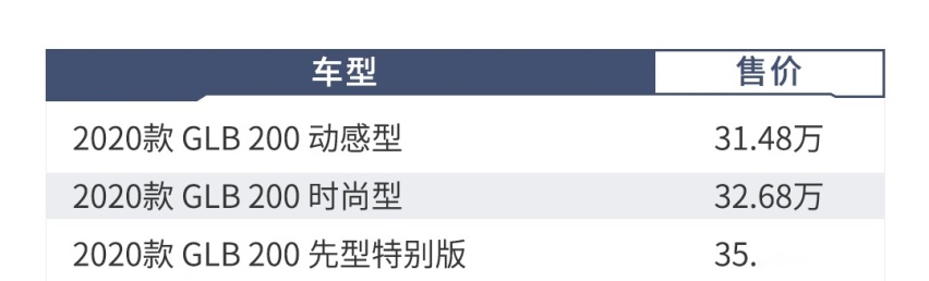 同级无对手的7座SUV终于上市，低配也够用！