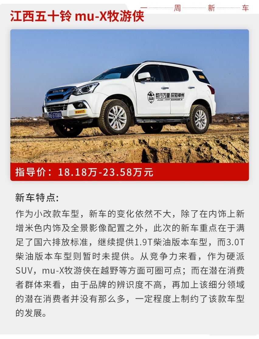 10年才换代的B级车终于上市，本周上市新车就看这几款！