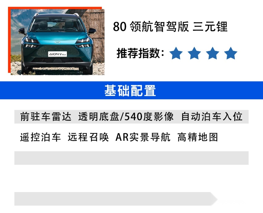 2022成都车展：2023款AION V Plus选购指南