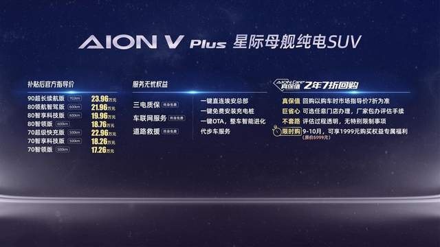 17.26万元起售 AION V Plus上市