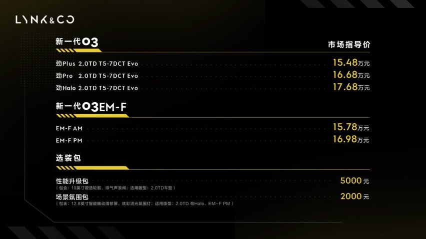 推2.0T和智能电混两种动力，新一代领克03更快更安全