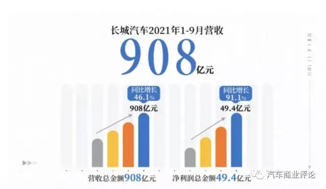 银十收官：融资、上市与Q3财报，吉利的2025超级计划