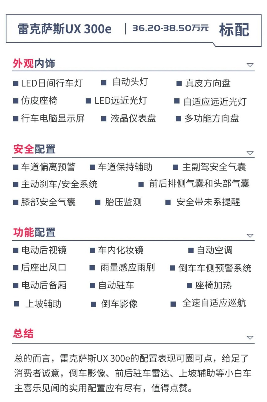 百公里加速仅7.5S，这台30来万的豪华SUV该选哪款？