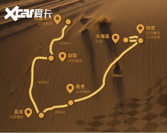 铃聚环塔，共赴征程：江西五十铃穿越之旅火热招募中