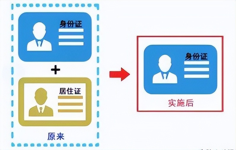 车主们注意！  5月1日起，车牌能自编自选了，还可异地变更车辆信息！