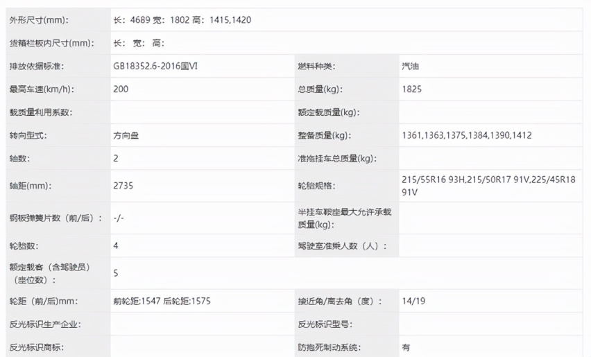 同平台打造 都配1 5t发动机 选东本思域还是 广本的思域 爱卡汽车爱咖号