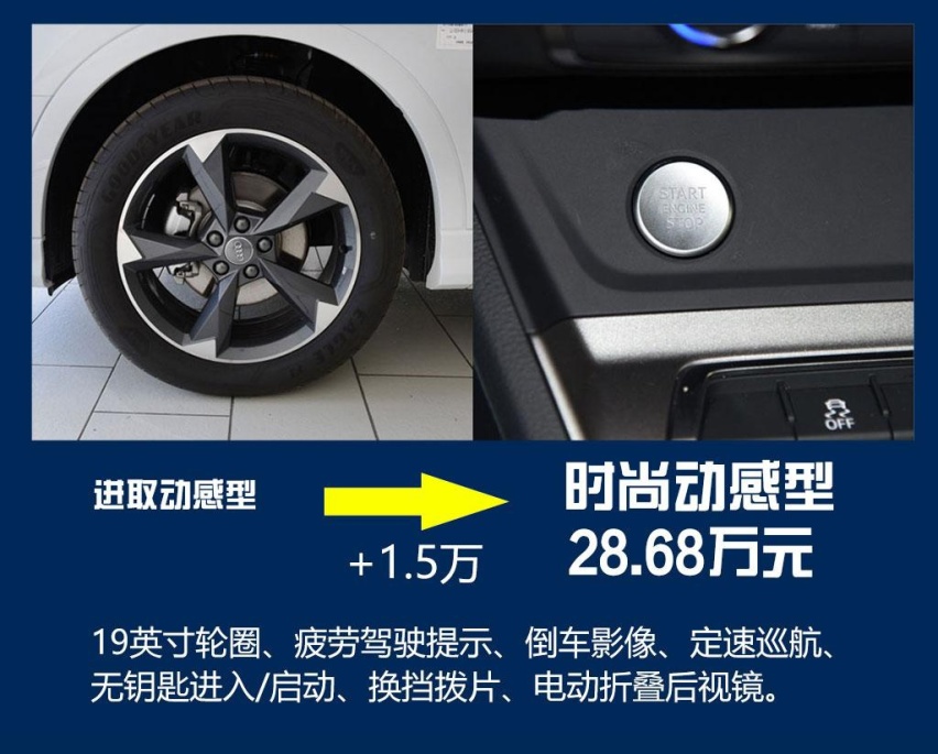 8款车型哪款最值的选择，苑叔聊全新奥迪Q3