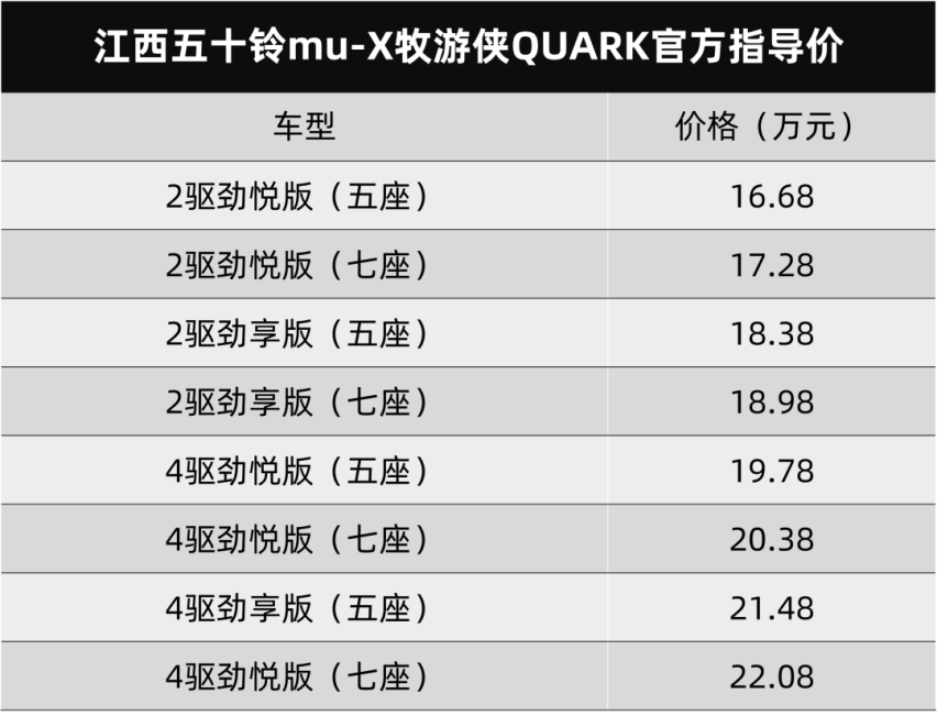 零跑C01正式预售…丨今日车闻