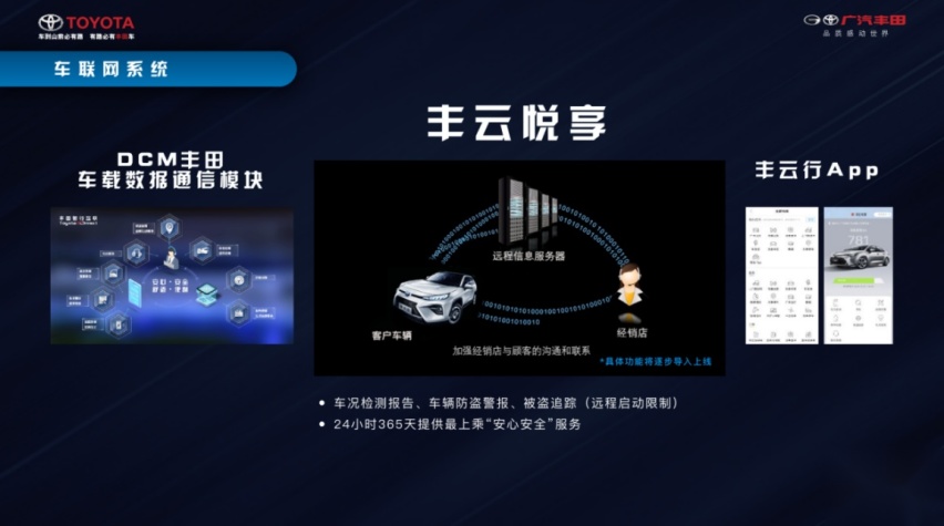 “兰达兄弟”聚首，汉兰达的“小老弟”来了！