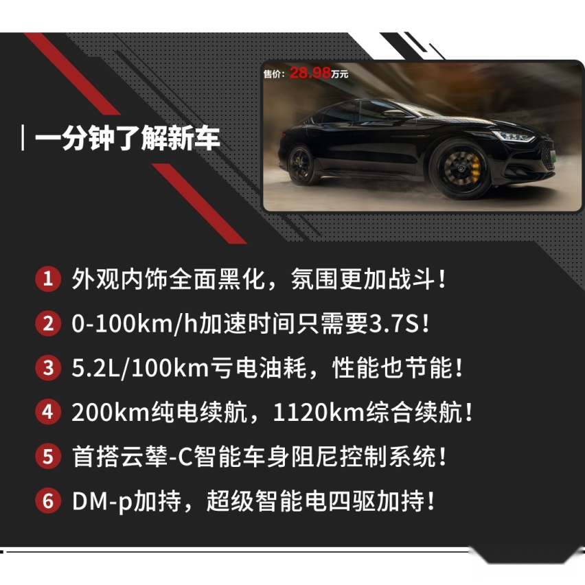 最速比亚迪轿车！这新车3秒级破百 一箱油能用一个月？