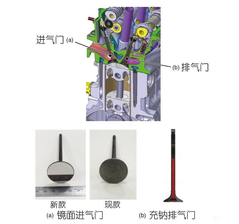 凭什么说皓影锐·混动比CR-V锐·混动要高级？