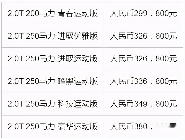 豪华升级 智趣驾控 2021年款捷豹XEL正式上市