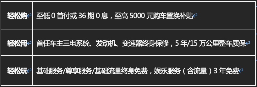 玛奇朵天津车展上市14.58万元起售 正式开启自主混动时代