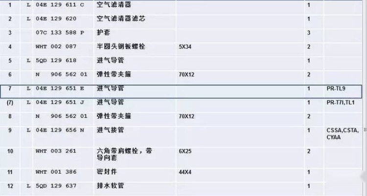 180马力变280马力 你的发动机能“刷程序”吗？