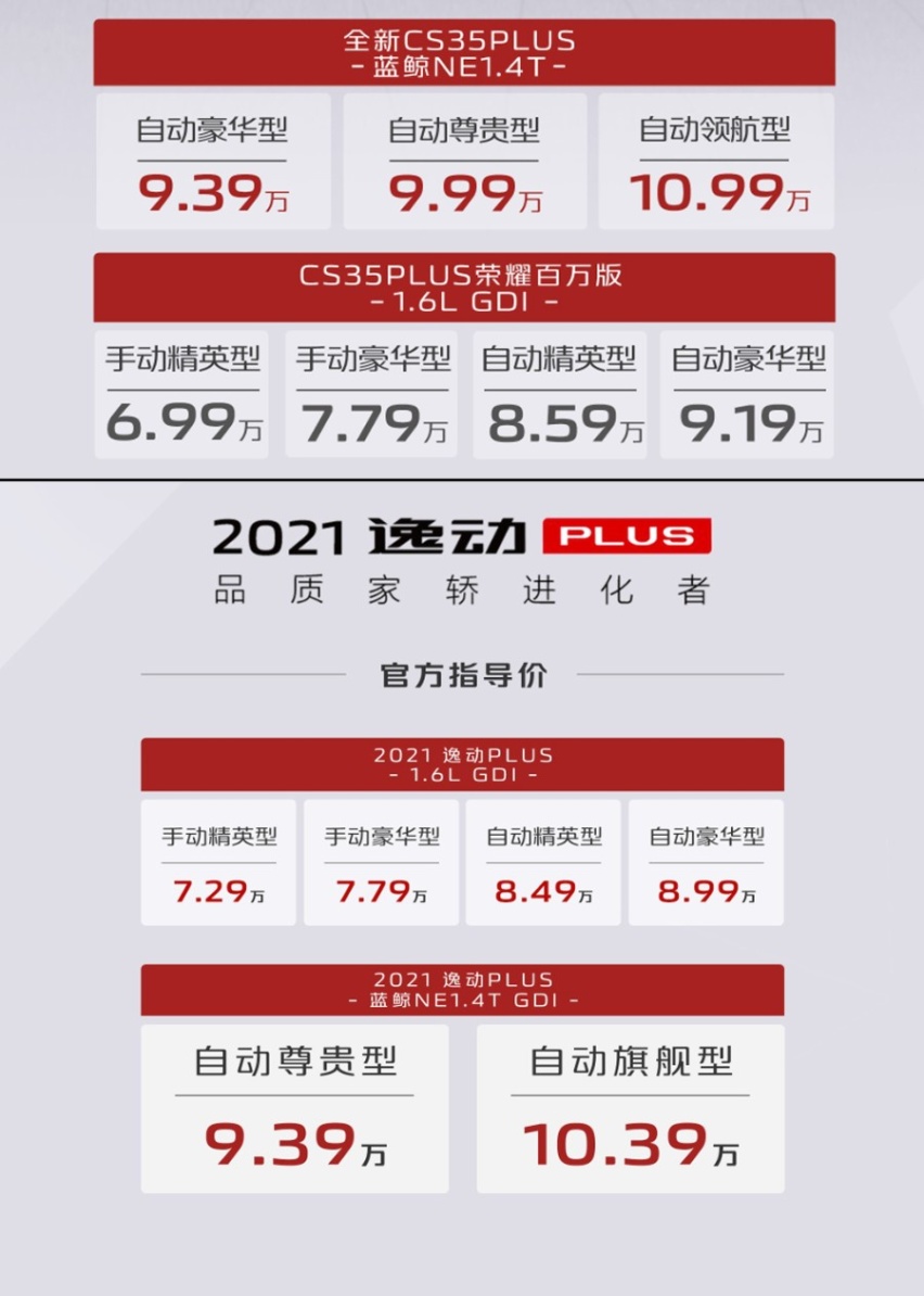 长安全新CS35PLUS/2021款逸动PLUS