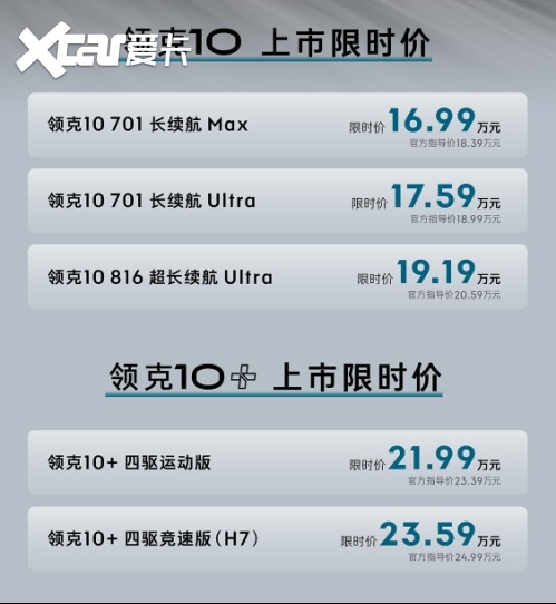 领克10+和领克10正式上市,重构中大型运动纯电体验标准